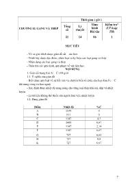 Giáo trình Nghề công nghệ ôtô - MH 09: Vật liệu học (Phần 2)