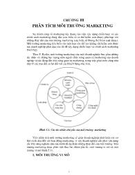 Giáo trình Quản trị Marketing - Chương III: Phân tích môi trường marketing