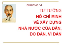 Bài giảng môn học Tư tưởng Hồ Chí Minh - Chương VI: Tư tưởng Hồ Chí Minh về xây dựng nhà nước của dân, do dân, vì dân