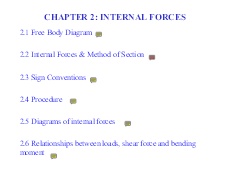 Giáo trình Strength of Materials - Chapter 2: Internal forces