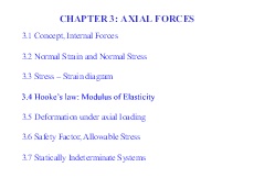 Giáo trình Strength of Materials - Chapter 3: Axial forces