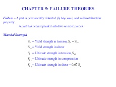 Giáo trình Strength of Materials - Chapter 5: Failure theories