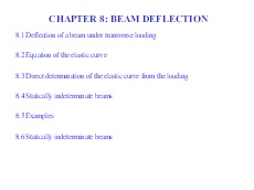 Giáo trình Strength of Materials - Chapter 8: Beam deflection